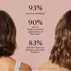 https://cdn.shopify.com/s/files/1/1336/0857/files/06_GRO_Hair-Serum_Stats_06.30.25.jpg?v=1763710276