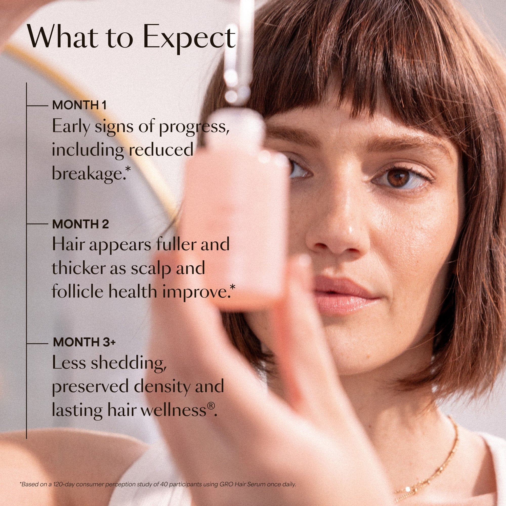 https://cdn.shopify.com/s/files/1/1336/0857/files/09_GRO_Hair-Serum_What-To-Expect_06.30.25.jpg?v=1763710276