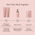 https://cdn.shopify.com/s/files/1/1336/0857/files/11_GRO_Hair-Serum_Routine_06.30.25.jpg?v=1763710276