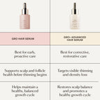 https://cdn.shopify.com/s/files/1/1336/0857/files/12_GRO_Hair-Serum_Comparison_06.30.25.jpg?v=1763710276