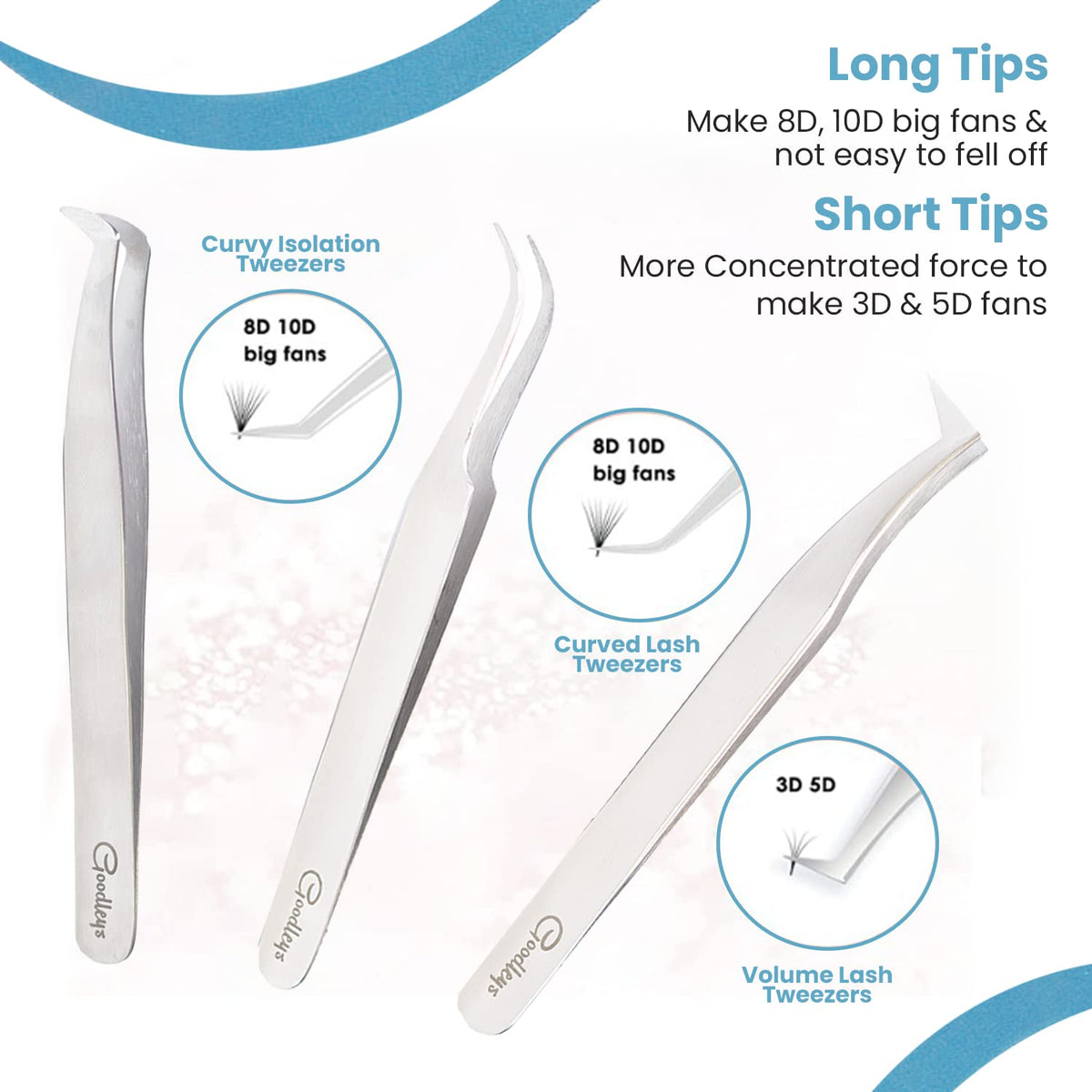 Lash Tweezers, Eyelash Extension Tweezers 6-Set with Stainless Steel Straight and Curved Tip Tweezers for Lash Extension, Volume Lash Tweezers