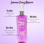 Body Fantasies Body Spray Holiday Gift Set for Her - 3 Piece Lovely Scents Sampler, Perfect for Stocking Stuffers