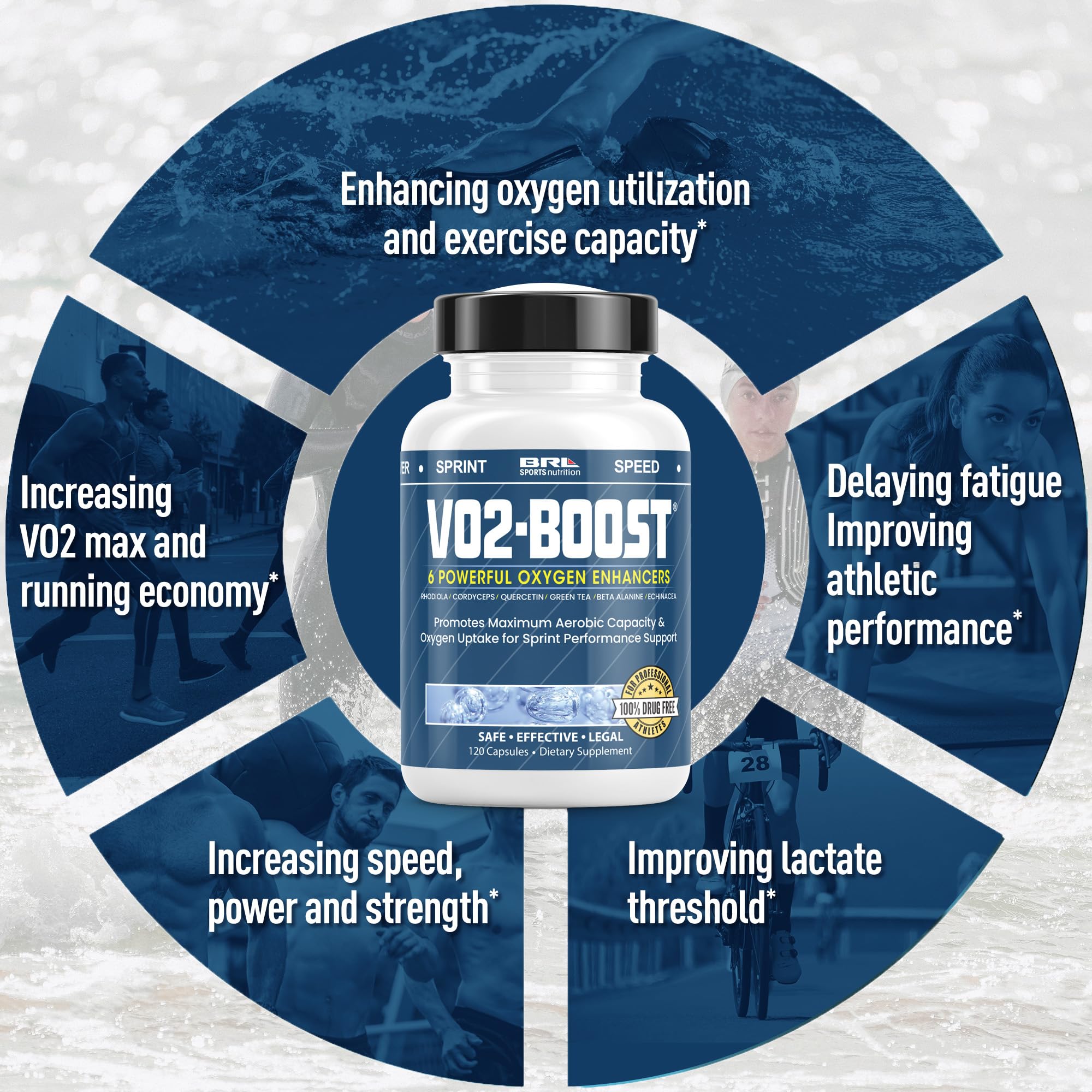 VO2-Boost Natural Endurance and Oxygen Supplement to Help VO2 max w/Rhodiola Rosea, B12, and Alpha Lipoic Acid (120 Capsules) (30 Day Supply)