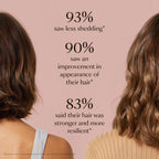 VEGAMOUR GRO Hair Serum for Hair Thinning, Thicker Fuller Looking Hair, Non Oily Serum for Healthier Scalp, 30 day Supply 1.0 fl oz, 1 pack