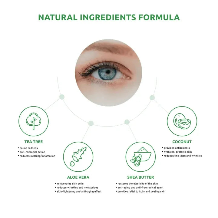 SaluVera Eyelid Cleansing Wipes